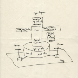 MSS059_IWC_LSL_Gass_drawing.jpg